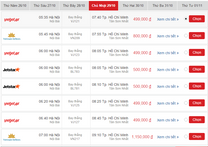 Vé máy bay đi Sài Gòn giá bao nhiêu thì rẻ?