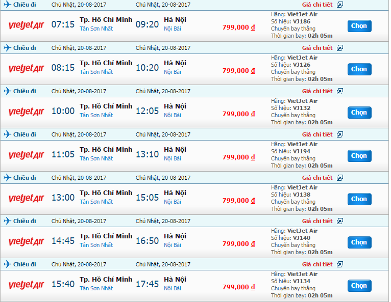 Mức giá tốt từ Vietjet Air