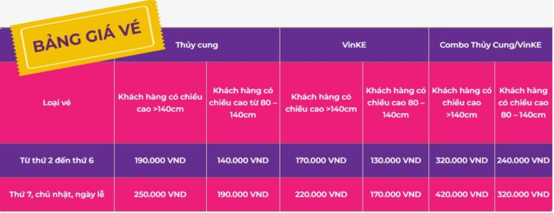 giá vé Thủy cung Times City