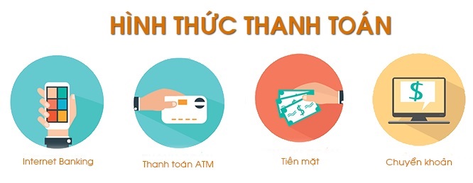 VietAIR áp dụng các hình thức thanh toán vé nào