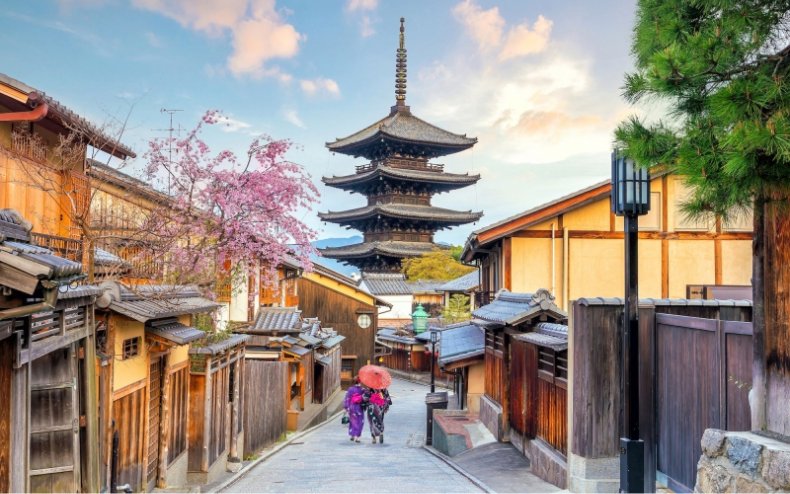 Cố đô Kyoto - địa điểm nổi tiếng ở Nhật Bản