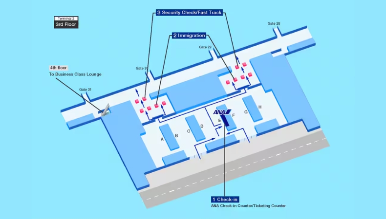 quầy checkin All Nippon Airways tại sân bay Nội Bài