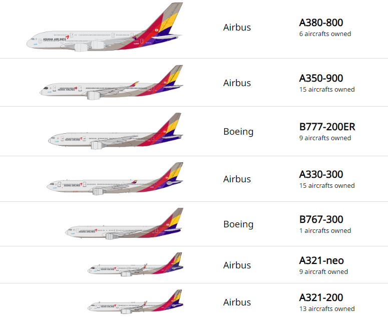Đội ngũ tàu bay Asiana Airlines