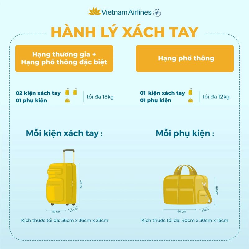 Vé máy bay đi Hà Nội Vietnam Airlines