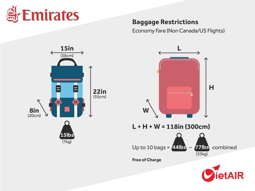quy định hành lý hãng Emirates