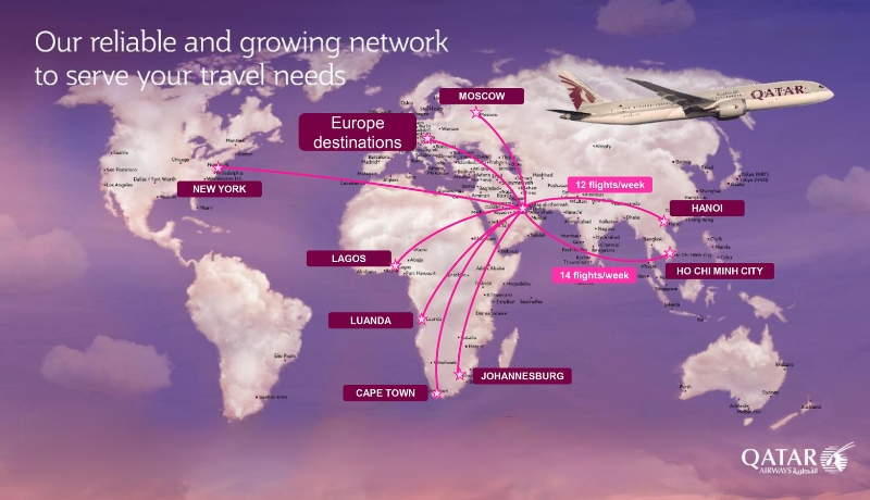 mạng lưới đường bay Qatar Airways