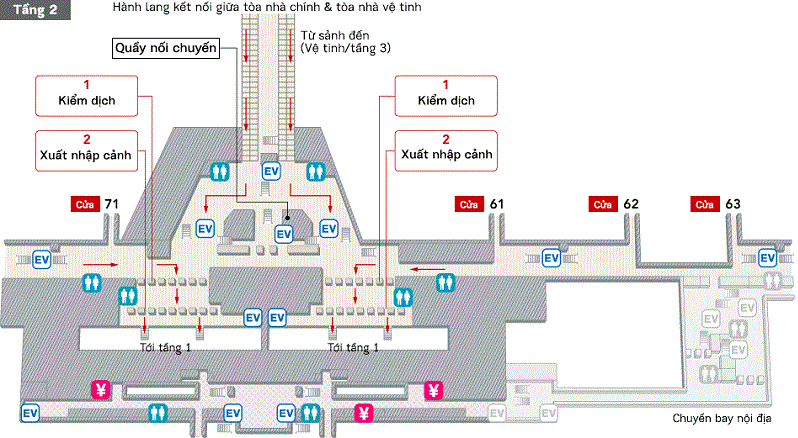 Tầng 2 nhà ga T2 sân bay Tokyo