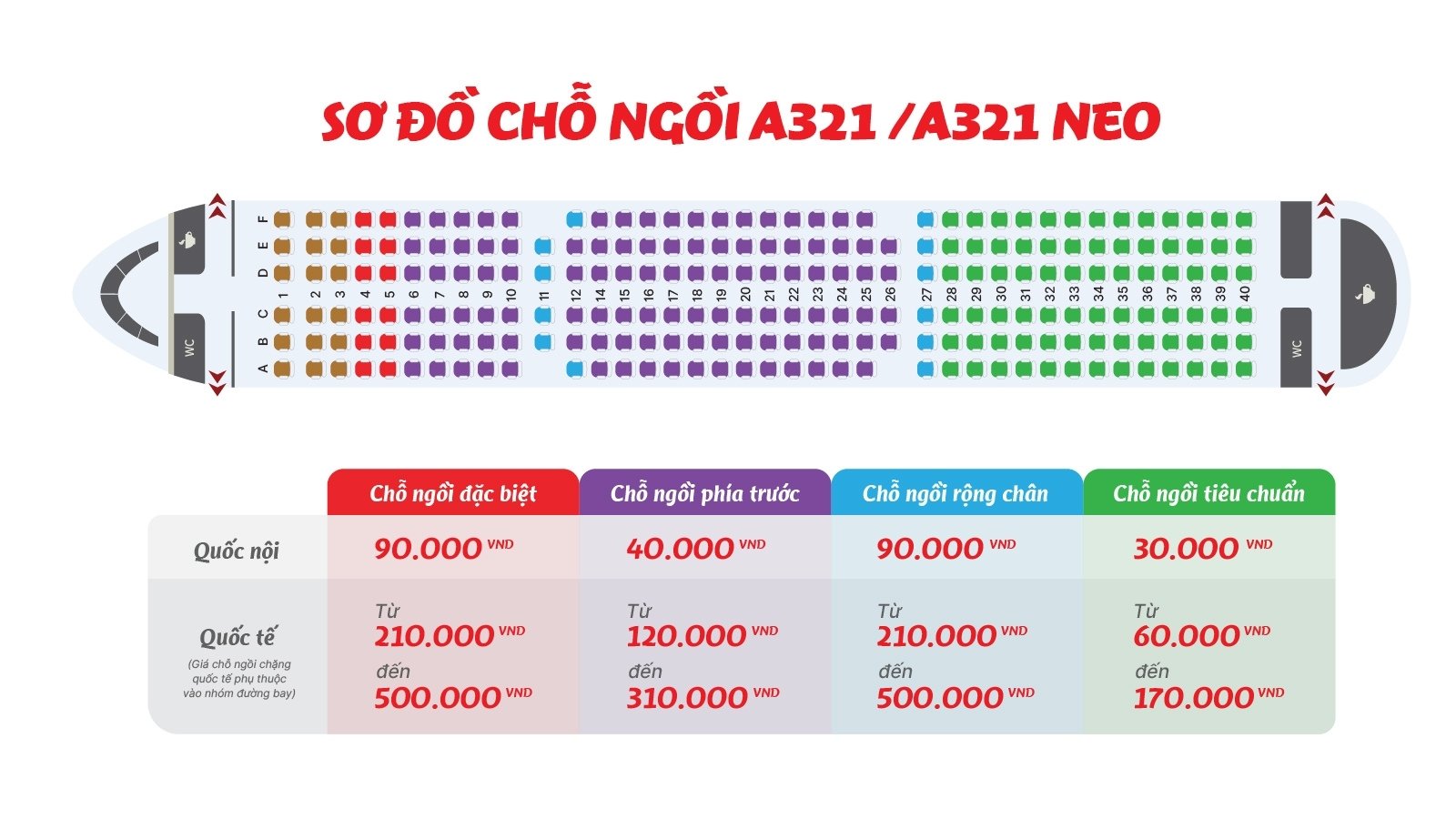Chọn chỗ ngồi của Vietjet Air