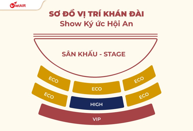 sơ đồ khán đài của show Ký ức Hội An