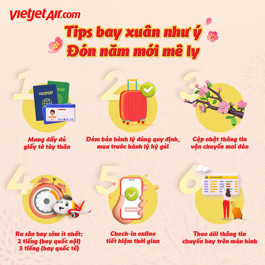 Lưu ý đặt vé máy bay 29 tết