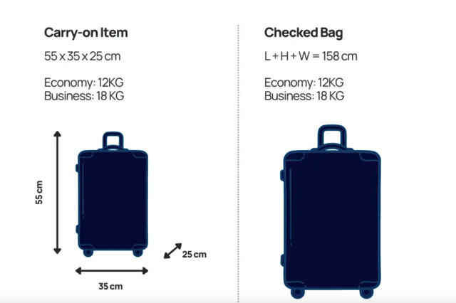 Quy định hành lý của Air France