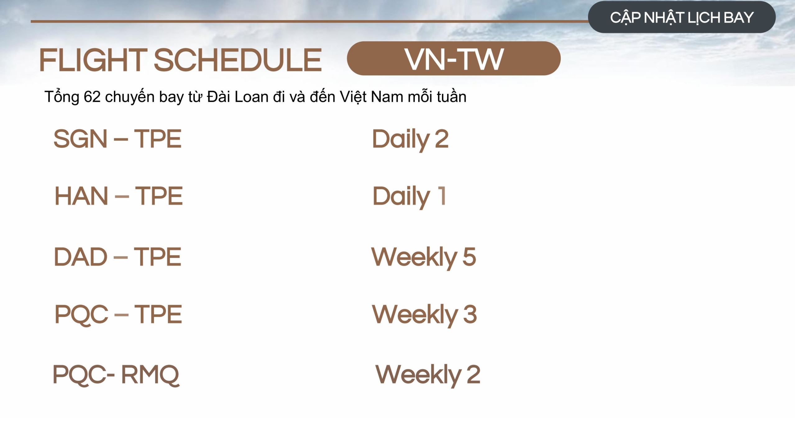 Lịch bay từ Việt Nam đi Đài Loan của Starlux Airlines