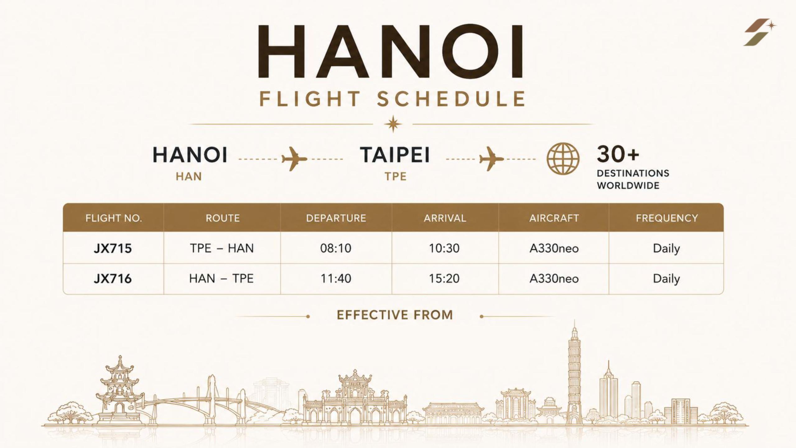 Lịch bay Hà Nội - Đài Loan Starlux Airlines
