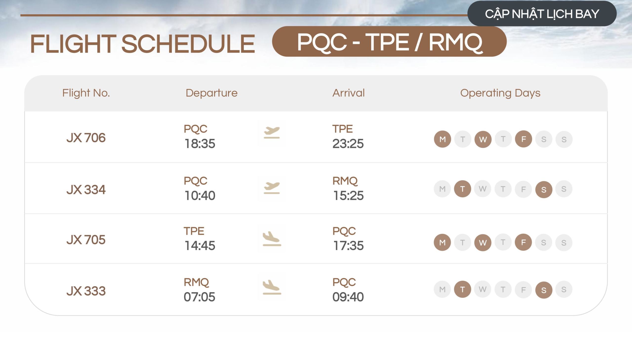 Lịch bay Phú Quốc - Đài Loan Starlux Airlines