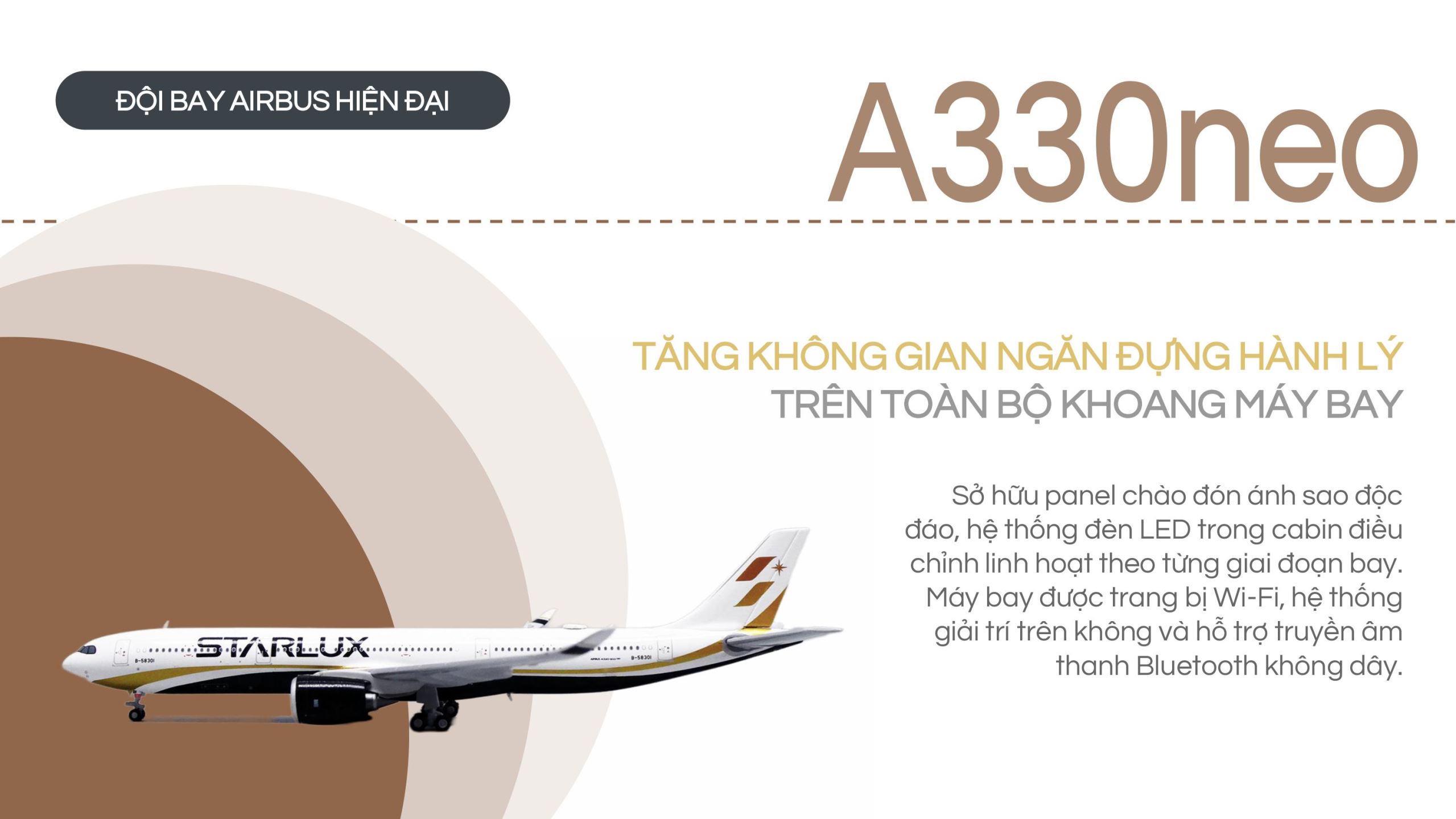 Máy bay hãng Starlux Airlines