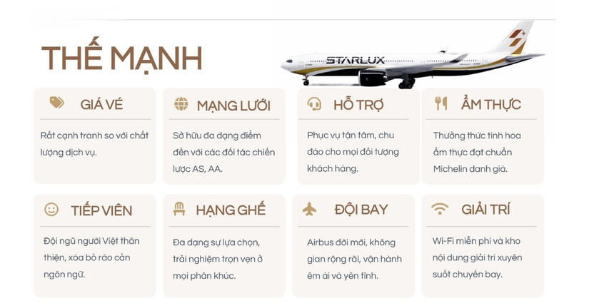 Thế mạnh của Starlux Airlines