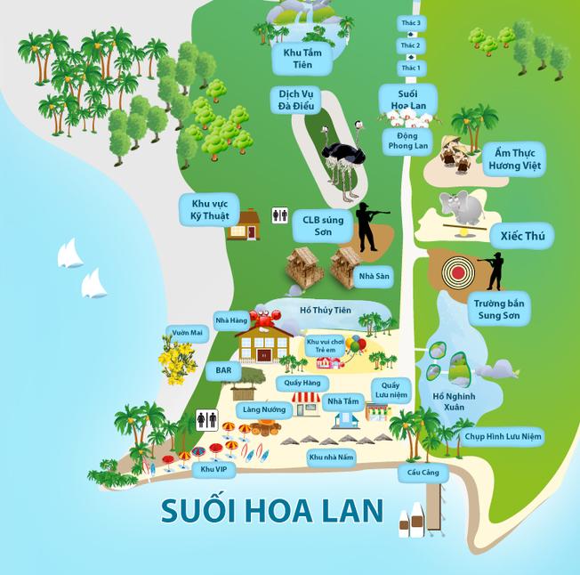 hoạt động vui chơi tại suối Hoa Lan Nha Trang