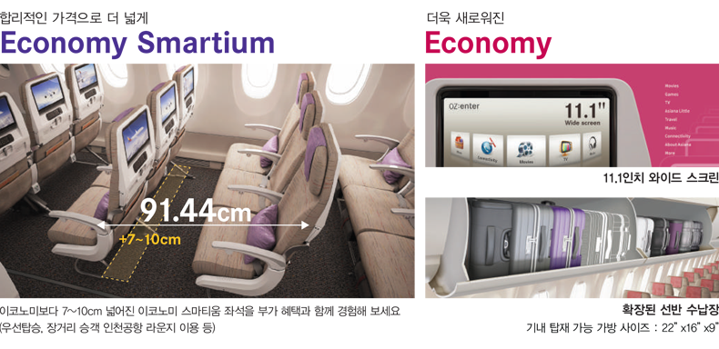 하뇌이- 서울 – 하노이 왕복/ 250USD