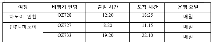 Asiana Airline과 함께 낭만적인 한국 여름 를345USD만부터 여행가자!!