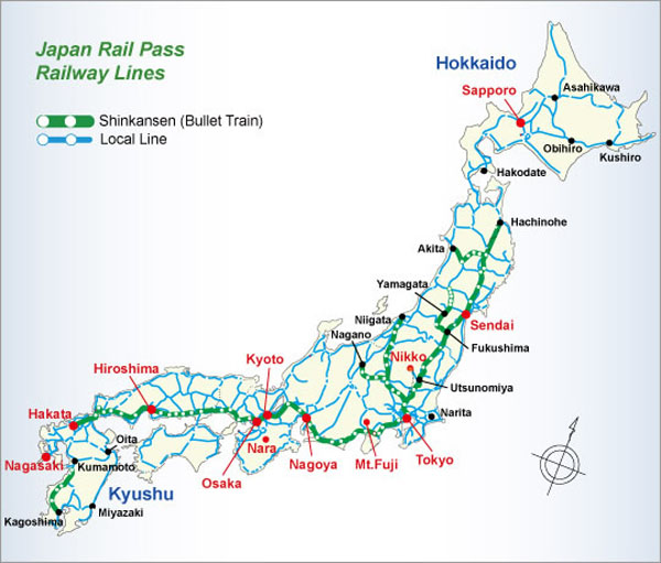 Phân loại Japan Rail Pass