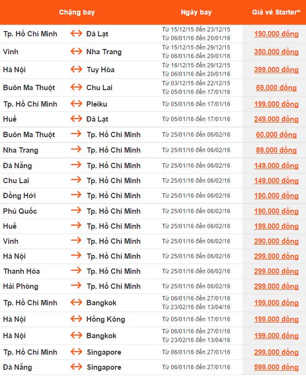Các chuyến bay khuyến mại Các chuyến bay khuyến mại