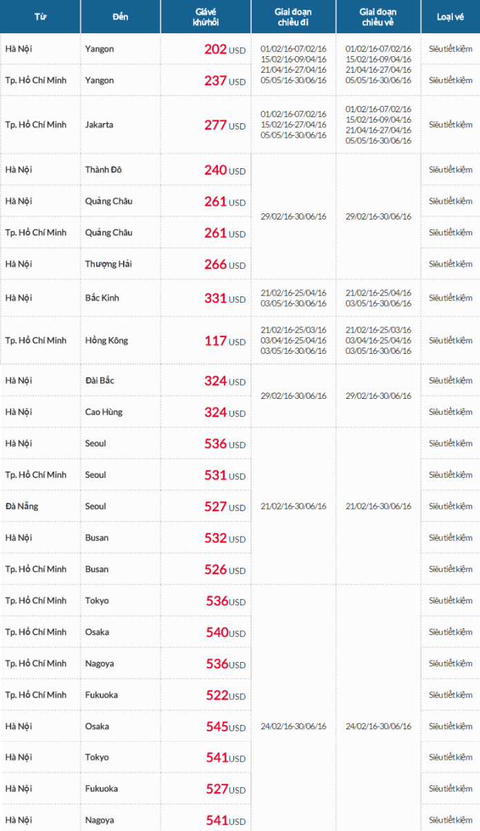 Các chuyến bay với giá ưu đãi