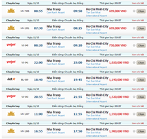 Vé máy bay từ Cam Ranh đi Sài Gòn